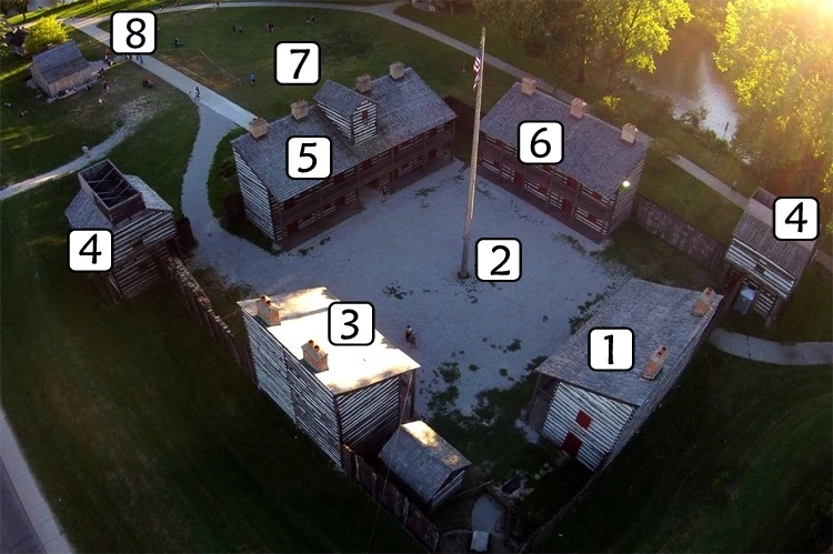 Aerial Shot with Key